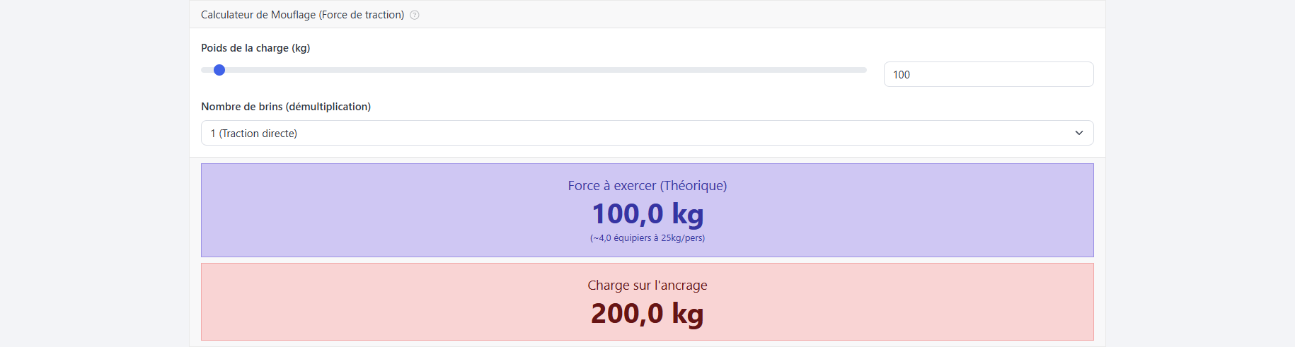 Poids de la charge et nombre de brins dans le calculateur de mouflage.
