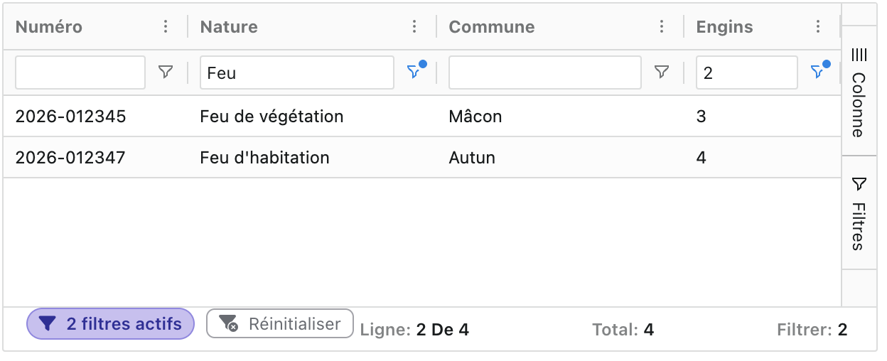 Sélecteur de tableau de bord dans la barre d'en-tête