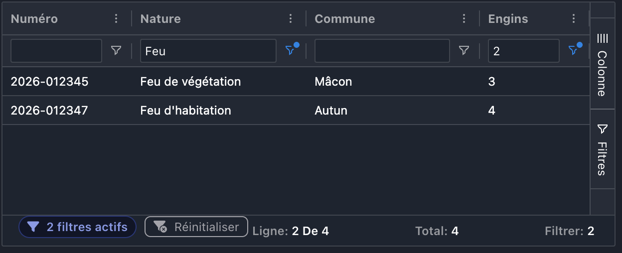 Interface de gestion — grille de tableaux de bord